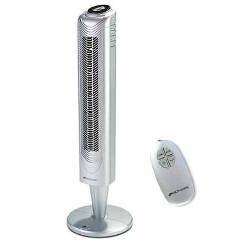 Electric Fans Online Store in India Buy Electric Fans at Best Price